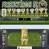 Nemzetközi Szuperkupa Dönto 133.Szezon (320.Kupa)