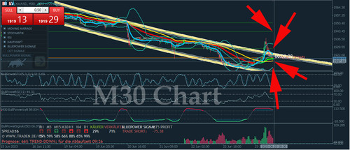 bullpower template23Juni.jpg