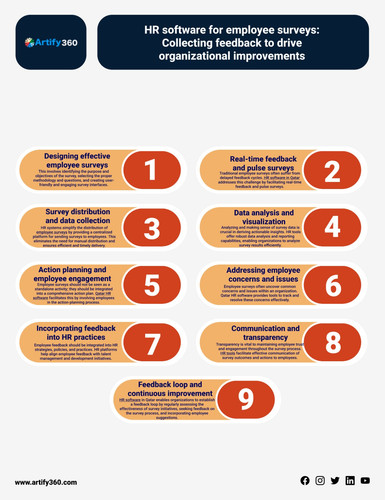 best hr software qatar.jpg
