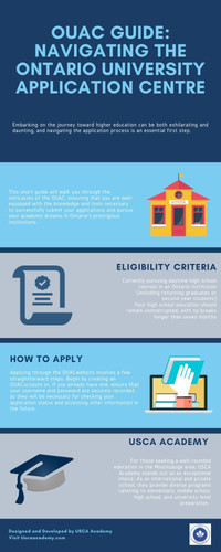 OUAC Guide Navigating the Ontario University Application Centre.jpg