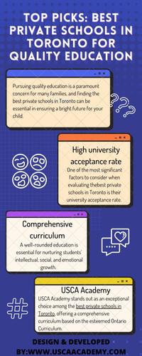 Top Picks Best Private Schools in Toronto for Quality Education.jpg