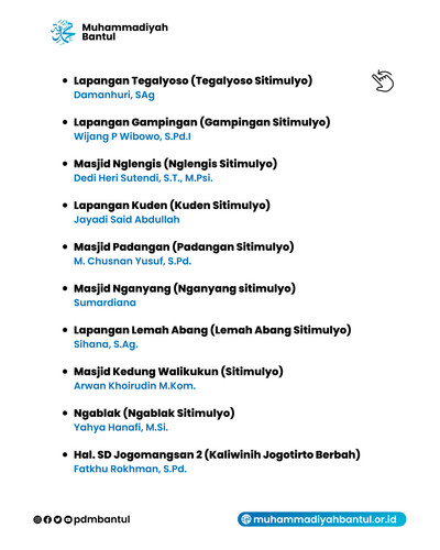Data Solat Ied 14.jpg