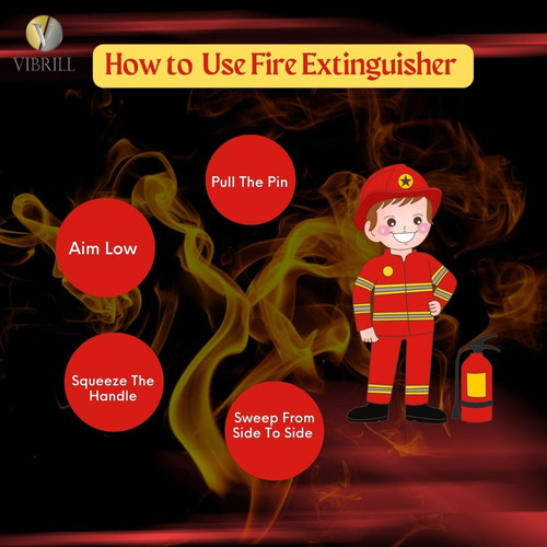 How to Use Fire Extinguisher.jpg