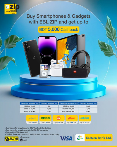 ZIP creative for Smartphone Gadget (002).jpg