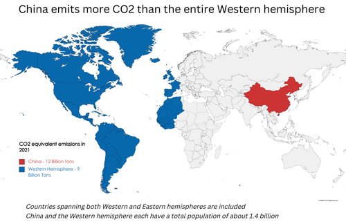 china co2.png