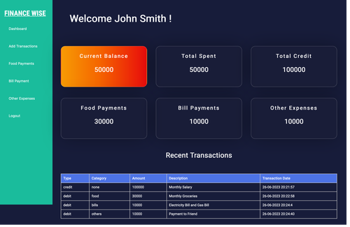 Screenshot 2023 06 26 at 20 24 52 Personal Finance Dashboard.png