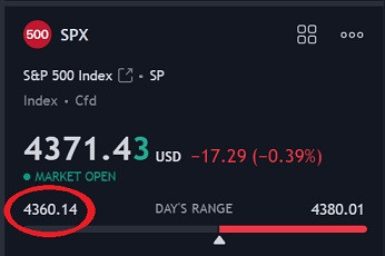 SPXSPY5 31 23.jpg