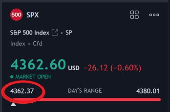 SPXSPY5 31 23.jpg