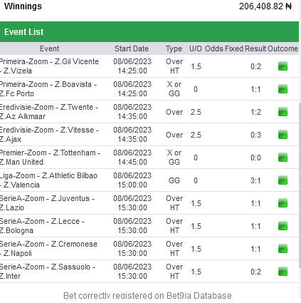 Screenshot 2023 06 11 at 14 29 10 Bet9ja Nigeria Sport Betting Premier League Odds Casino Bet.png