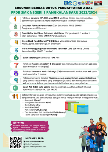 Berkas PPDB Online.png