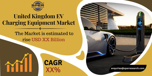 United Kingdom EV Charging Equipment Market.jpg