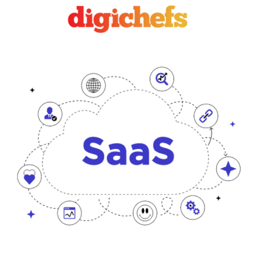 Elevate Your B2B SaaS Brand: Collaborate with a Leading Marketing Agency.png