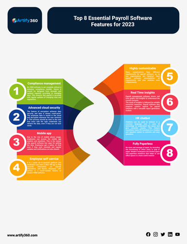 Hr softwrae dubai.jpg