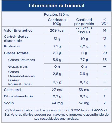 infoGiganteDos.jpg