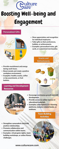 Boosting Well being and Engagement.jpg