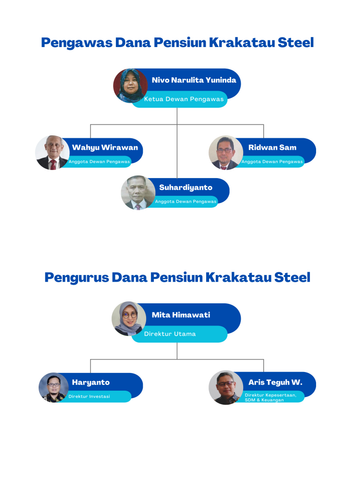 pengawas dan pengurus.png