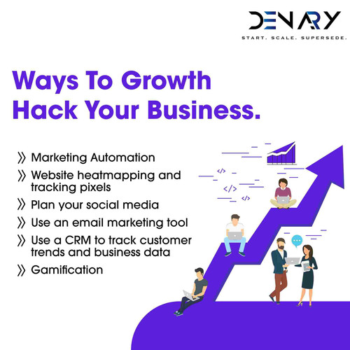 Experienced & Best PPC Agency in.jpg