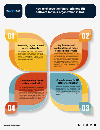 Hr software dubai.jpg