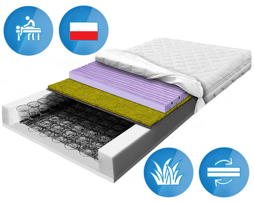 nowy materac bonelowy trawa morska pianka conti bable.jpg