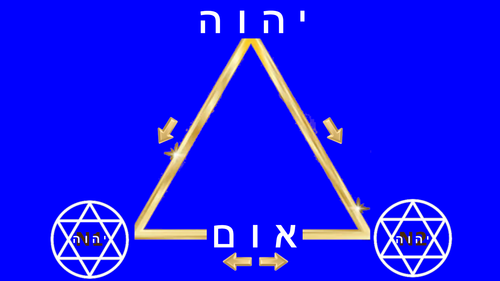 visualisation 2entities.png