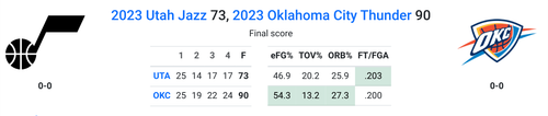OKC vs UTAH.png