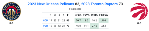 NO vs TOR.png