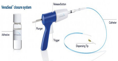 VenaSeal Closure System.jpg