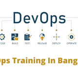 Best DevOps Training Institute In Marathahalli Imgur