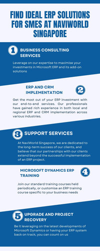 ERP software Singapore.jpg