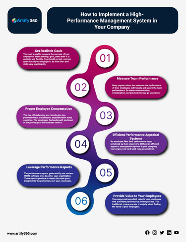 qatar payroll software.jpg