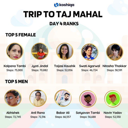 Black Luxury The Best Soccer Player of 2023 Facebook Ad (Square Sticker) (6).png