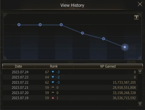 Screenshot 2023 07 24 at 14.15.10.png