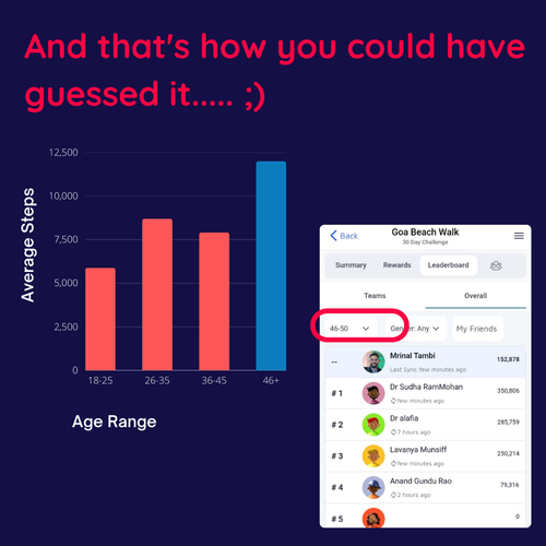 Tricog quiz result (73).png