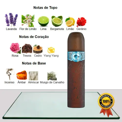 Cuba Copacabana Masculino 100ml top4.webp