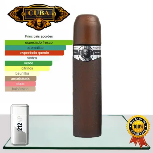 Cuba VIIP For Men Edt 100ml top3.webp