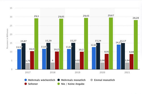 Grafik Sport.jpg