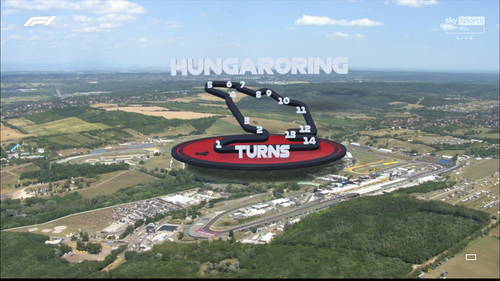 screenshot Formula1.2023.Round12.Qatar.Airways.Hungarian.Grand.Prix.F1.Juniors.Race.1080p.IPTV.AAC2..png