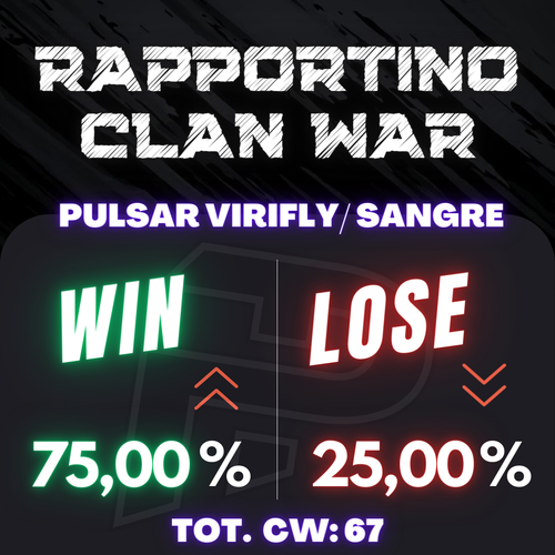 Orange Black Motif Modern & Minimal Instagram Post.png