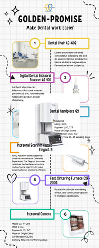 About Dental Equipment Manufacturer At Golden Promise.jpg