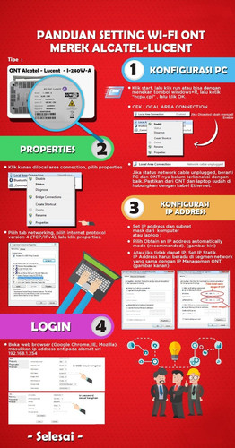 IndiHome wifiont min.jpg