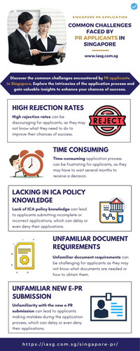 Common Challenges Faced by PR Applicants in Singapore.jpg