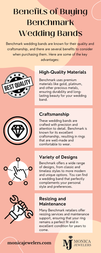 Benefits of Buying Benchmark Wedding Bands.png