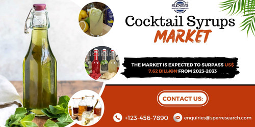 Cocktail Syrups Market.jpg