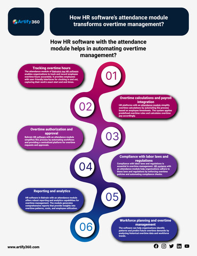 Hr software dubai.jpg