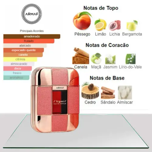 Armaf Legesi Pour Femme top6.webp