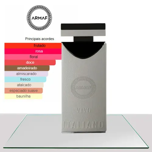 Armaf Italiano Donna top5.webp