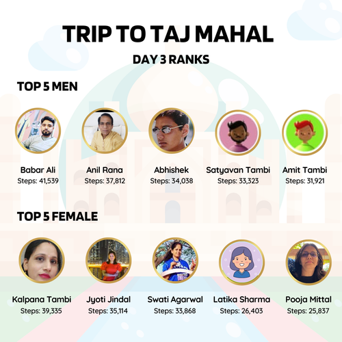 Black Luxury The Best Soccer Player of 2023 Facebook Ad (Square Sticker) (5).png