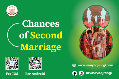 Chances of Second Marriage 600 400.png