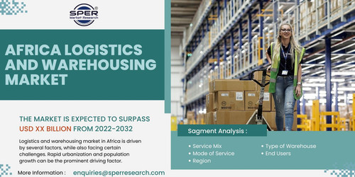 Africa Logistics and Warehousing Market.jpg