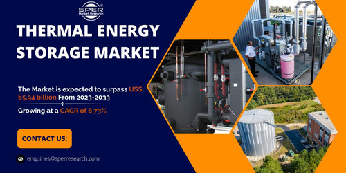 Thermal Energy Storage Market.jpg